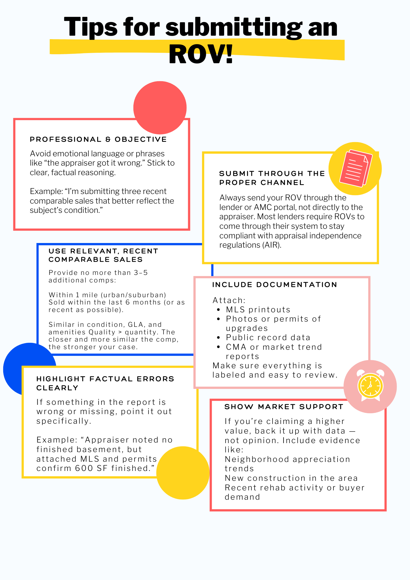 Tips for submitting an ROV