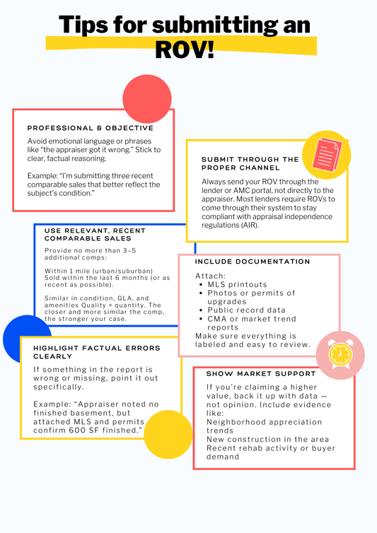 Tips for submitting an ROV